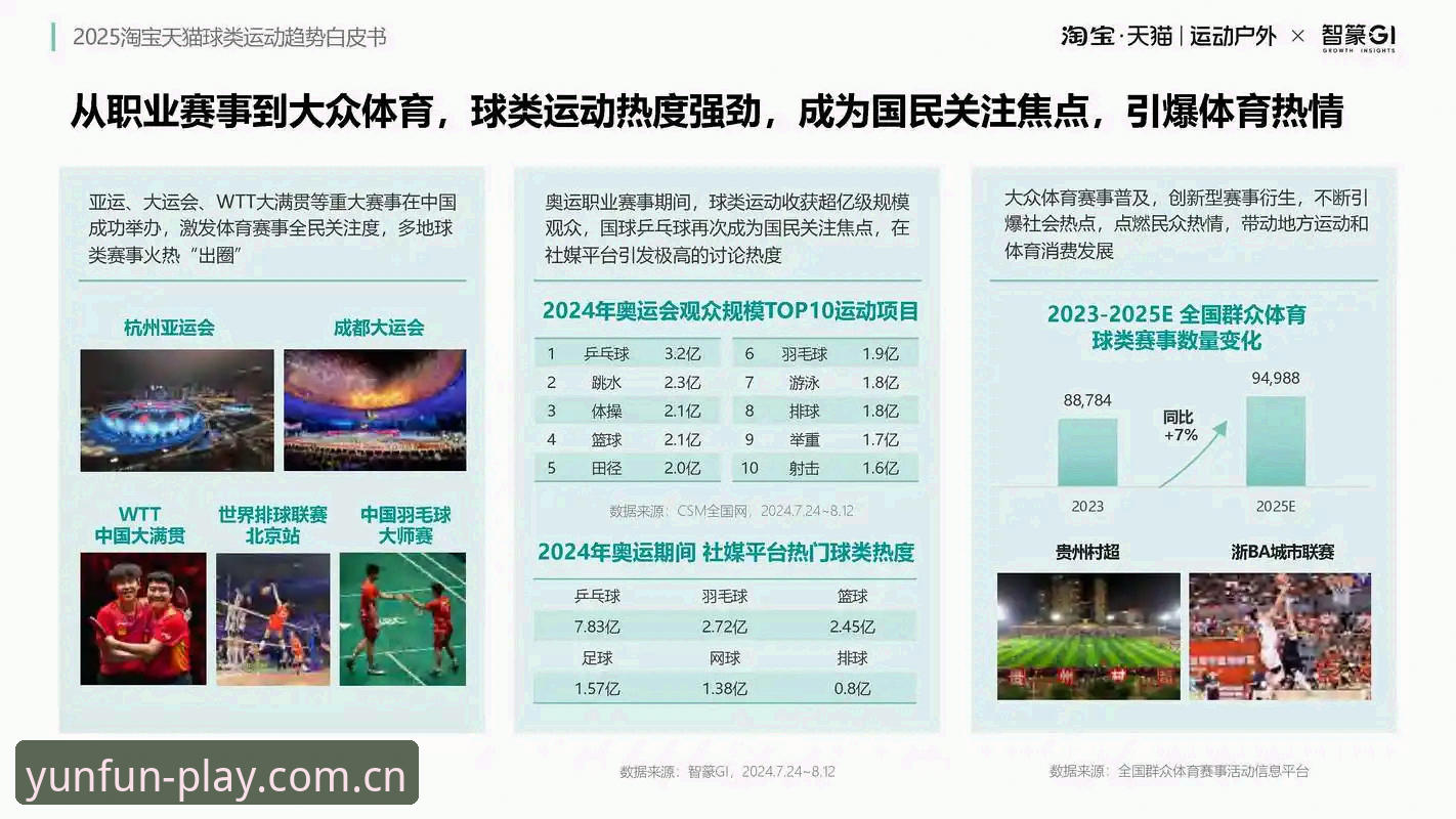 云开娱乐2025活动 云开体育平台2025活动参与全攻略:从入门到精通的实用教程