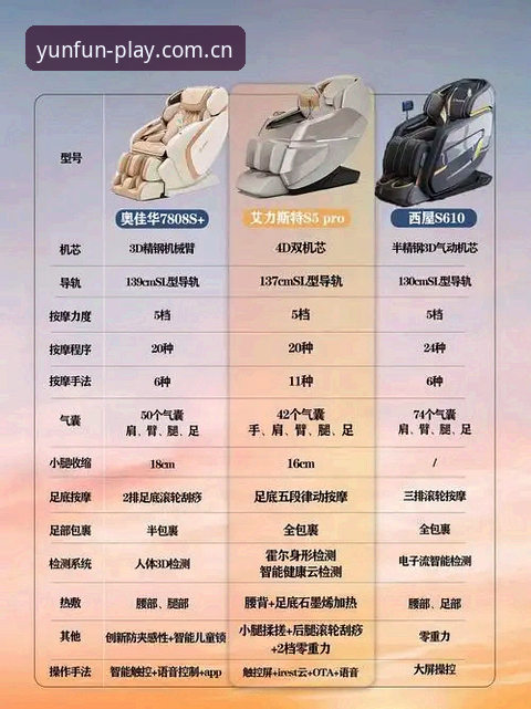 云开娱乐平台靠谱吗iOS版 云开体育平台iOS版靠谱吗?2025年深度技术评测与用户反馈全面解析